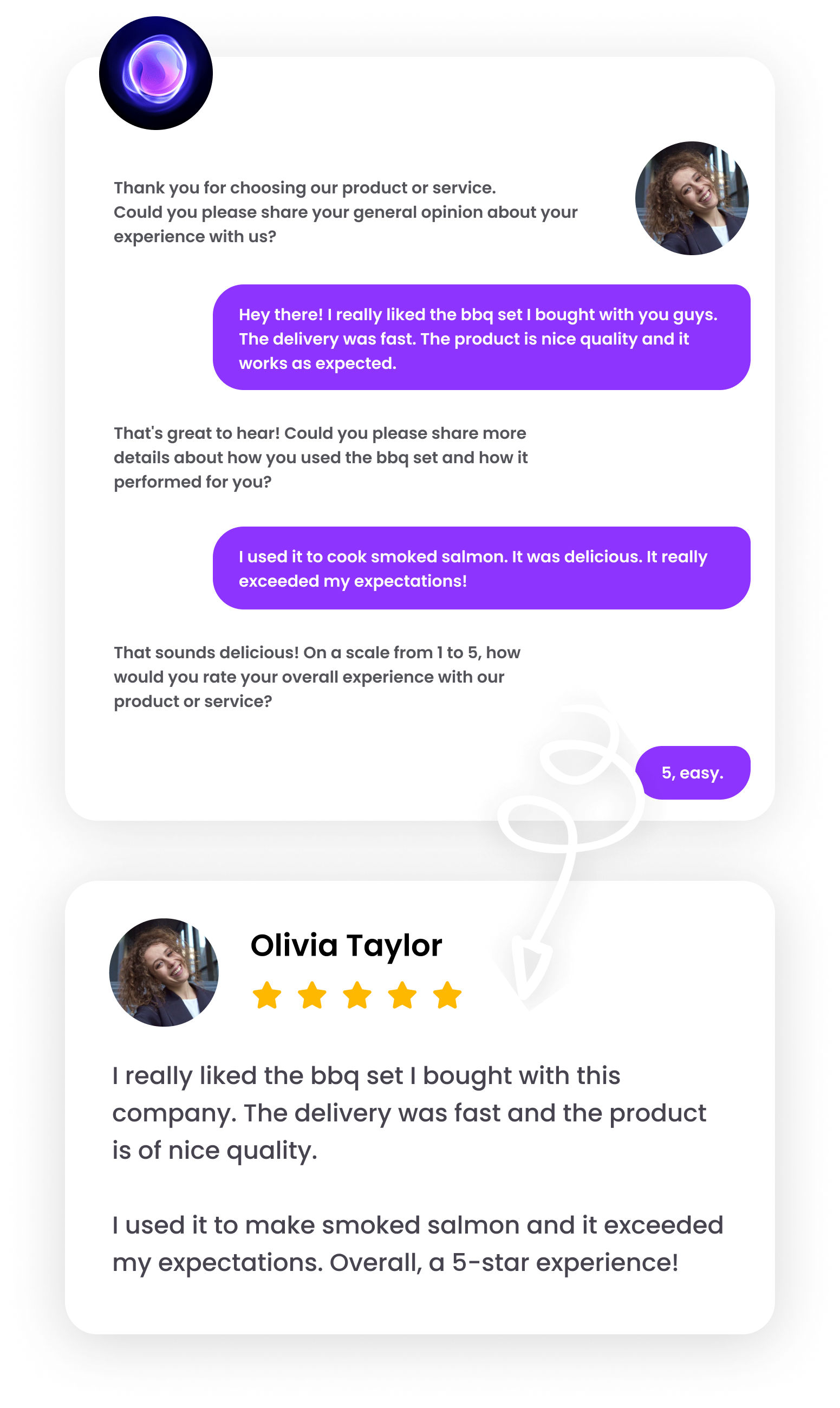 Example of how SocialJuice AI works